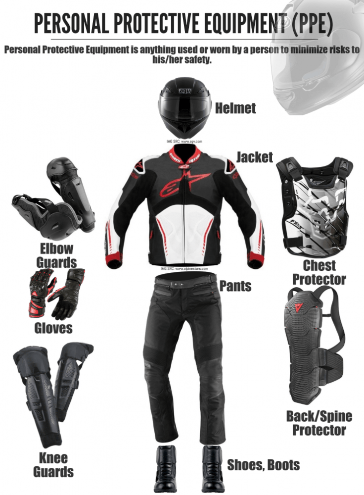 Proper Riding Gear